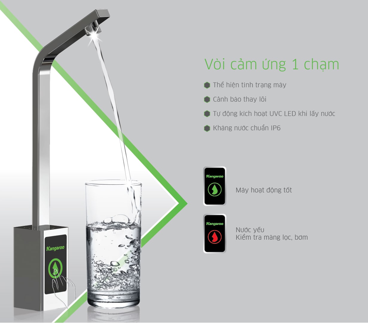 Máy lọc nước Kangaroo Hydrogen KG100HU+