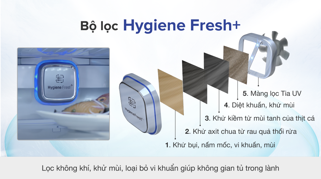 Tủ lạnh LG Inverter 494 lít GR-D22MB