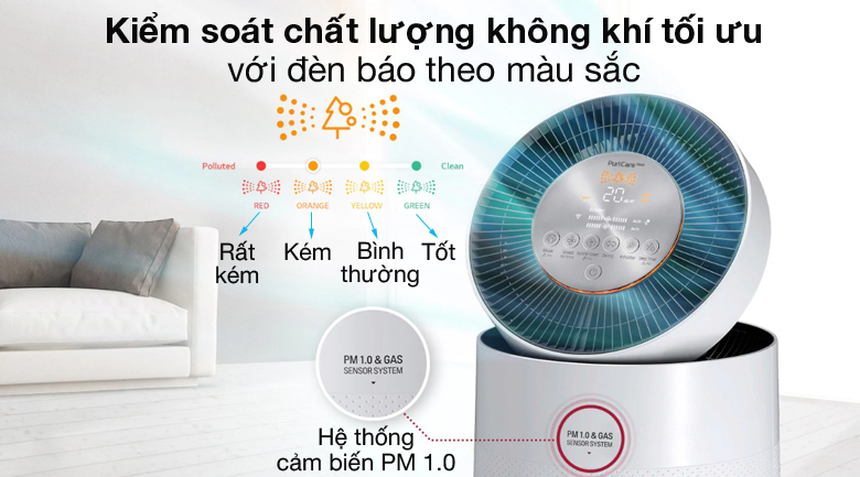 Máy lọc không khí LG PuriCare AS65GDWH0