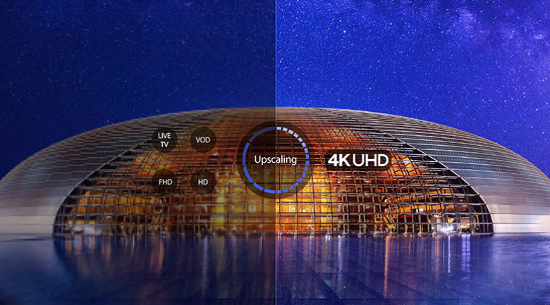 Android Tivi TCL 4K 43 inch 43P615