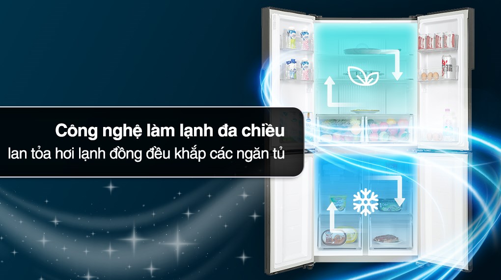 Tủ lạnh Aqua Inverter 456 lít AQR-M525XA(FB)