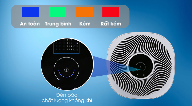 Máy lọc không khí Electrolux FA41-402GY 45W