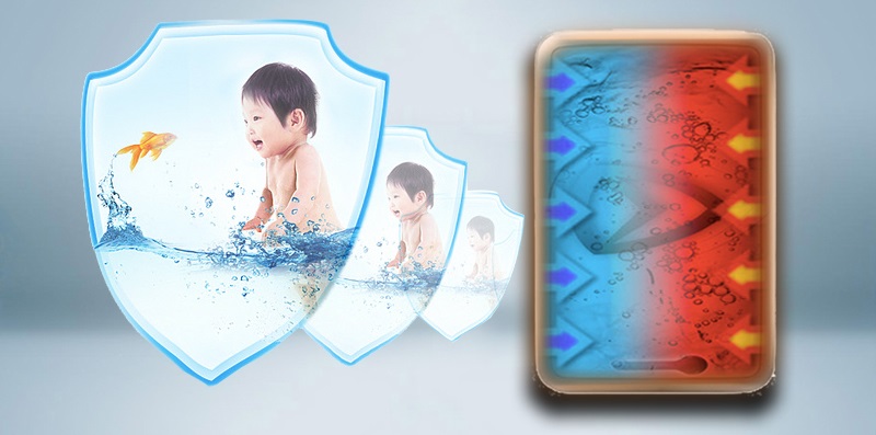 Máy nước nóng Electrolux EWE351HB-DWS2 3500W