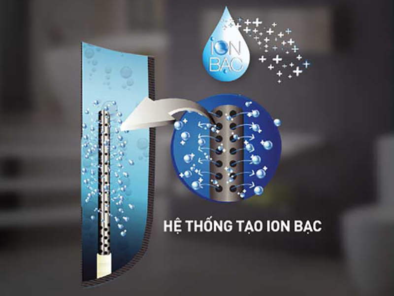 Bình nước nóng Electrolux 15 lít EWS152DX-DWM
