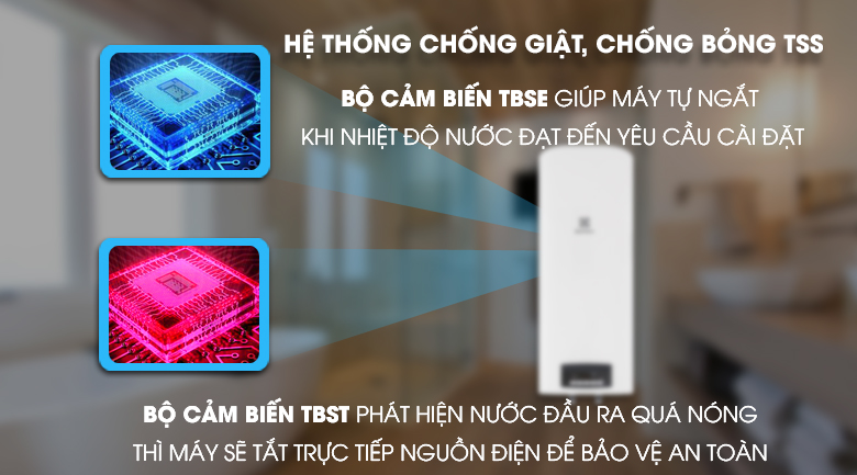 Máy nước nóng gián tiếp Electrolux 50 lít 2000W EWS502DX-DWE