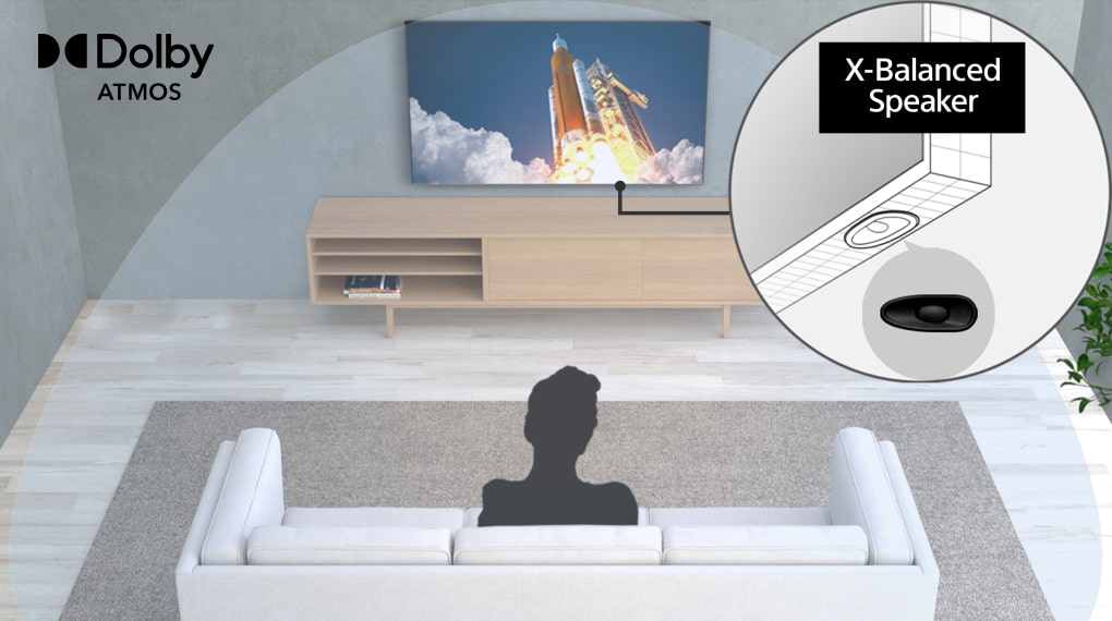 Google Tivi Sony 4K 65 inch KD-65X85L