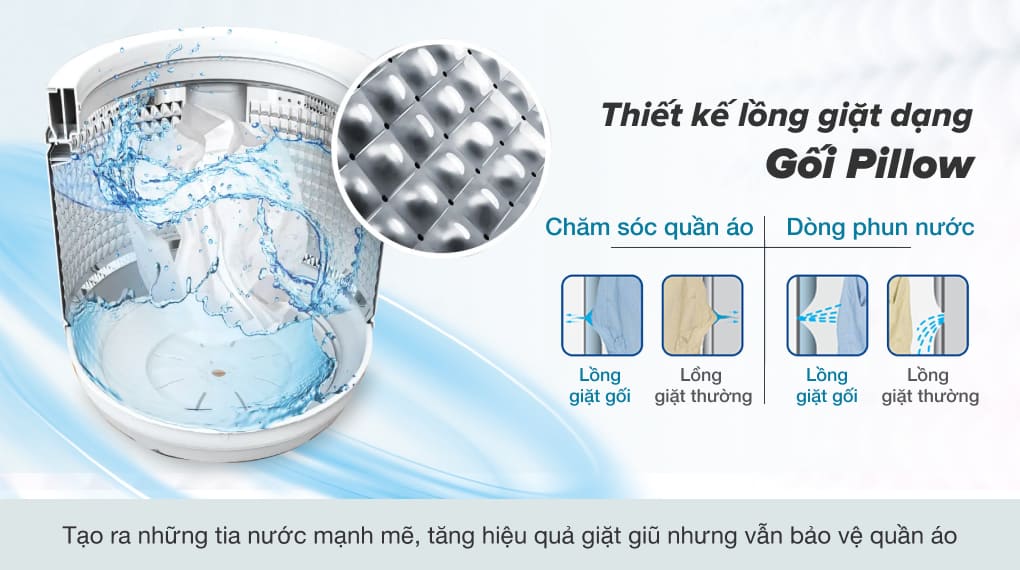 Máy giặt Aqua 12 kg AQW-FR120HT BK