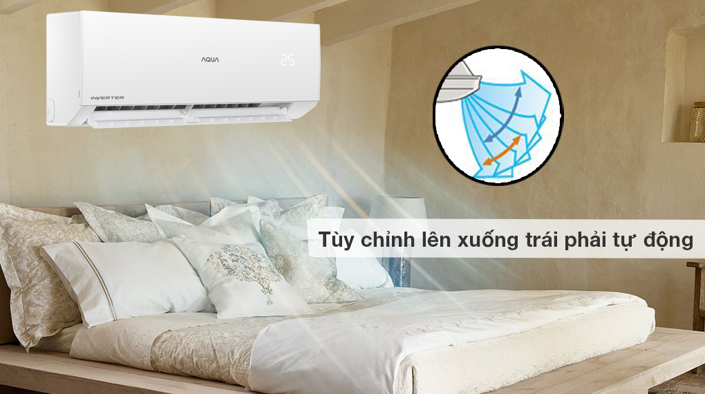 Máy lạnh Aqua Inverter 2 HP AQA-RV18QA