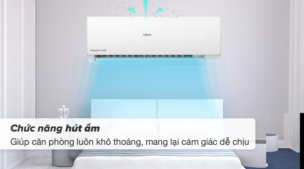 Máy lạnh Aqua Inverter 2 HP AQA-RV18QA