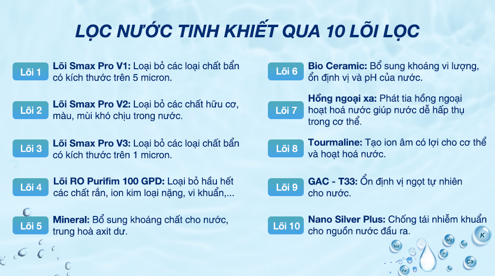 Máy lọc nước RO Karofi KAQ-X26 10 lõi