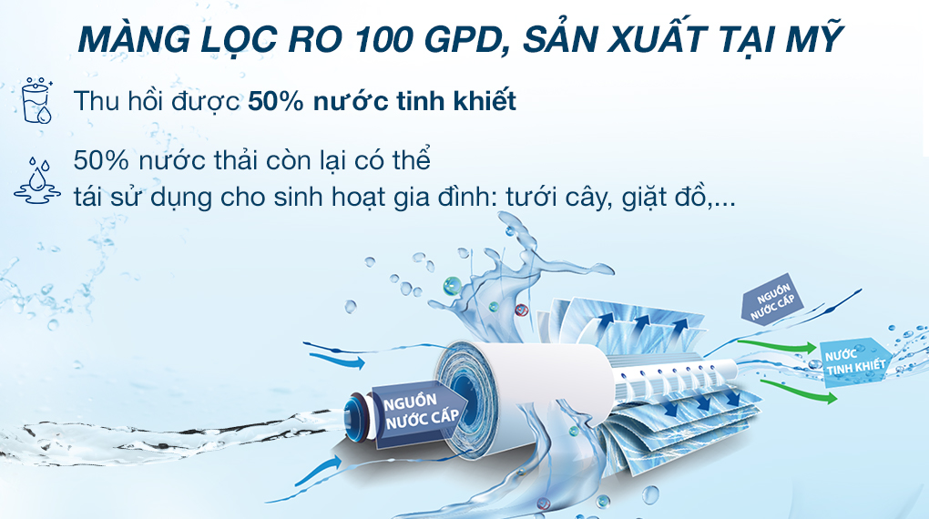 Máy lọc nước RO nóng lạnh Karofi KAD-N91 10 lõi