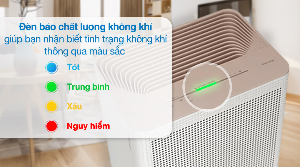 Đèn báo chất lượng không khí 