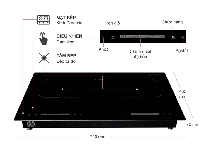 Bếp từ đôi Junger CEJ 202 II